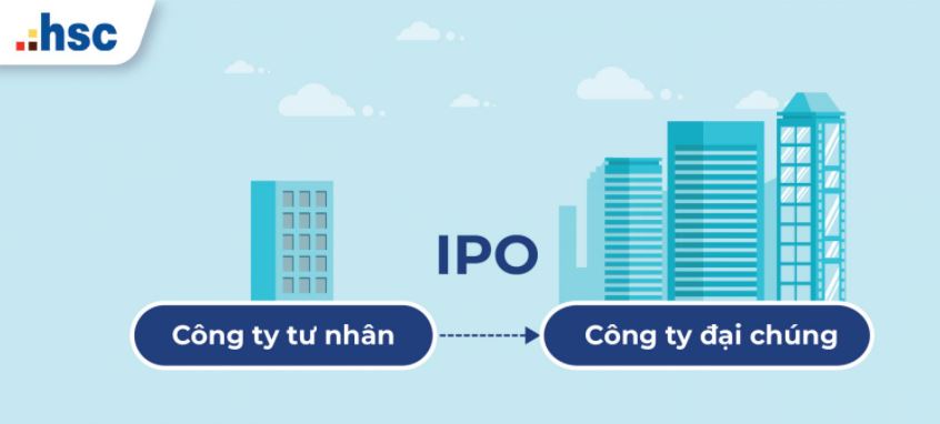 IPO là lần phát hành đầu tiên đưa ra công chúng