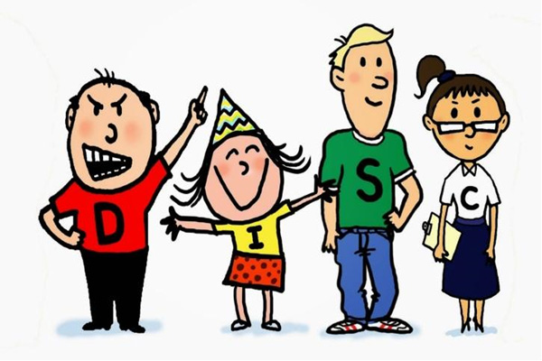 DISC là gì? 4 nhóm tính cách của mô hình DISC
