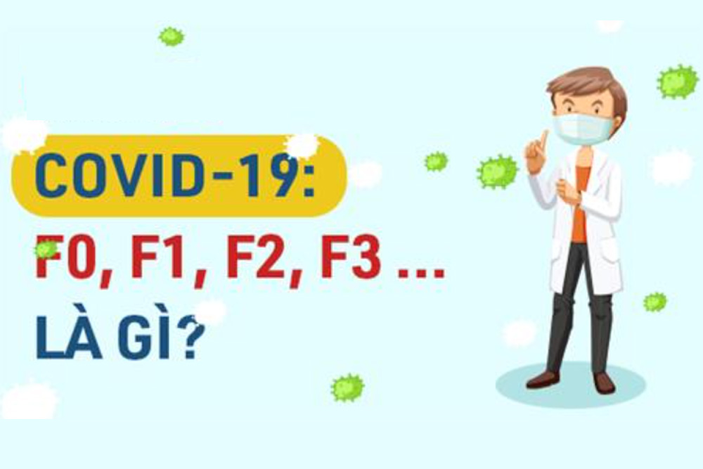 F0, F1, F2, F3..., khi mắc Covid-19 là gì? cách phân biệt các loại F này