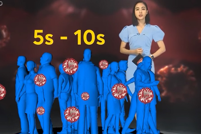 Tốc độ siêu lây nhiễn của biến chủng Detal - Lây sang người khác chỉ trong vòng cài giây