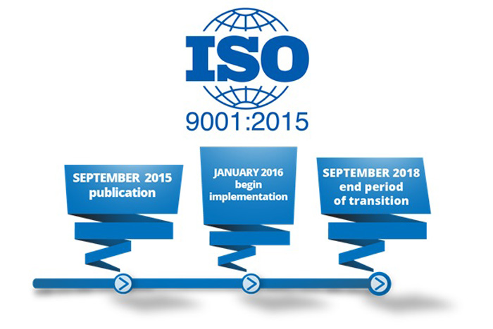 Tổng hợp những điều khoản ISO 9001:2015(Phần V)