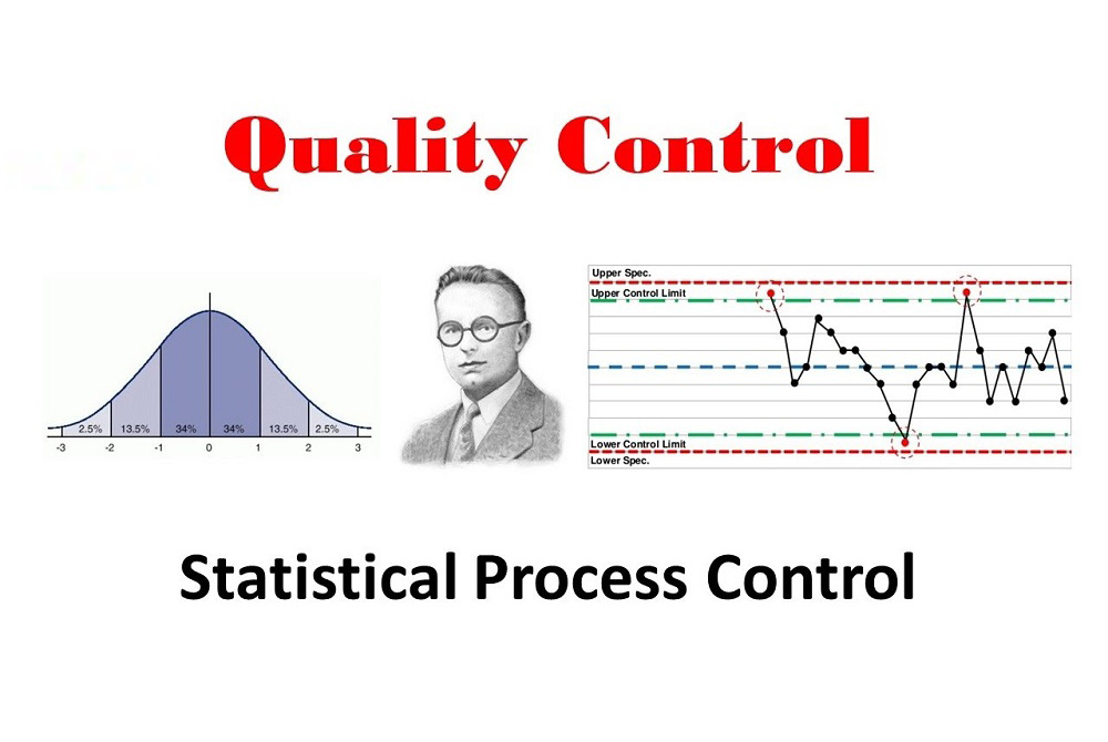 SPC (Statiscal Process Control) là gì? Tìm hiểu về SPC - kiểm soát quá trình thống kê