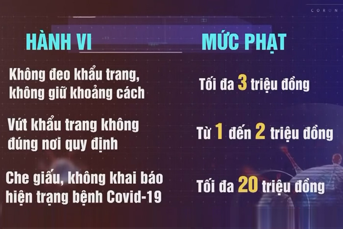 16 hành vi vi phạm trong phòng chống dịch, cao nhất 20 năm tù