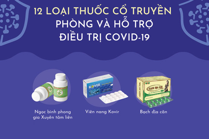 12 loại thuốc cổ truyền phòng và hỗ trợ điều trị Covid-19