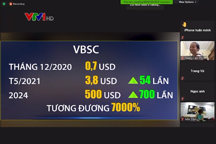 Đầu tư tiền ảo VBSC: Lãi 12%/tháng, được tặng nhà, ô tô hay chỉ là bánh vẽ