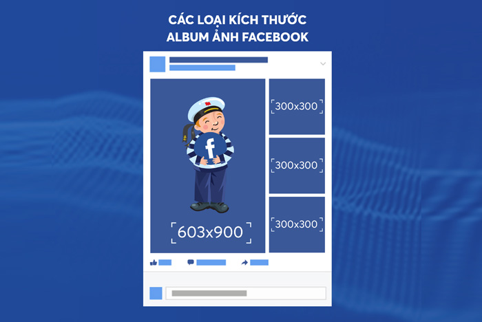 Những điều cần biết kích thước hình ảnh post Facebook