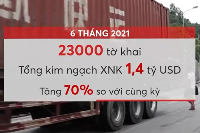Lạng Sơn nhiều giải pháp gỡ vướng trong thông quan cho doanh nghiệp