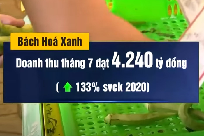 Covid-19 bào mòn lợi nhuận doanh nghiệp niêm yết