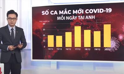 Covid-19 có biến thể mới lây mạnh gấp 70% so với chủng gốc