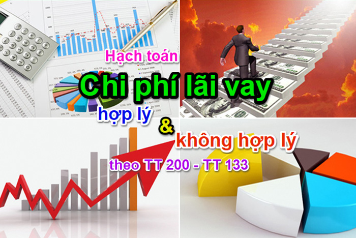 Khi tính thuế Thu Nhập Doanh Nghiệp, chi phí lãi vay được trừ có quy định thế nào?