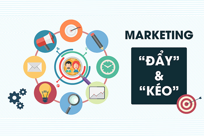 Chiến lược đẩy(Push) và kéo(Pull) là gì? Sự khác nhau giữa chiến lược đẩy và kéo trong Marketing