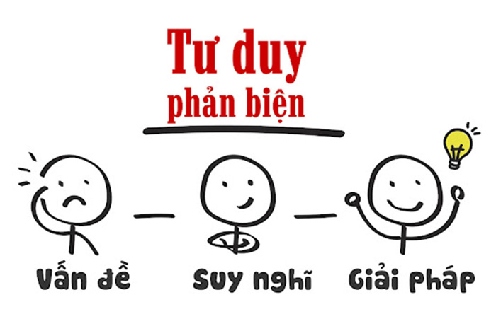Tư duy phản biện(Critical Thinking) là gì? Cách rèn luyện kỹ năng tư duy nhanh, phản xạ linh hoạt