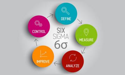 6 Sigma là gì? Những lợi ích mà Six Sigma mang lại