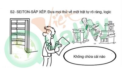Cách S2 - Sắp xếp hiệu quả trong 5S