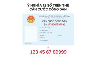 Giải mã ý nghĩa của 12 con số trong thẻ căn cước công dân
