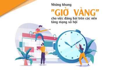 Bật mí thời gian đăng bài trên Social Media để tối đa hóa sự phản hồi và tương tác