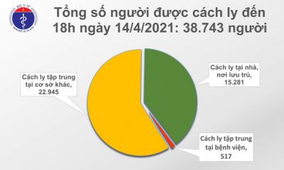 Chiều 14/4 Việt Nam ghi nhận thêm 16 ca mắc Covid-19