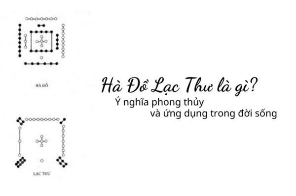 3 ý nghĩa của Hà Đồ Lạc Thư Bát Quái bạn nên biết