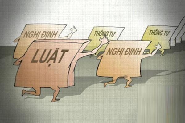 Cách phân biệt 4 loại văn bản: Luật, Nghị định, Nghị quyết và Thông tư