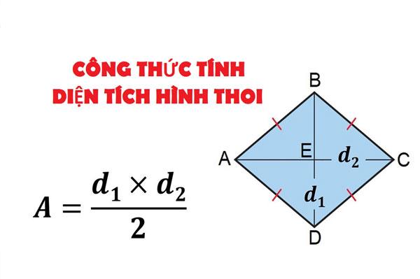 Công thức tính chu vi hình thoi chính xác nhất
