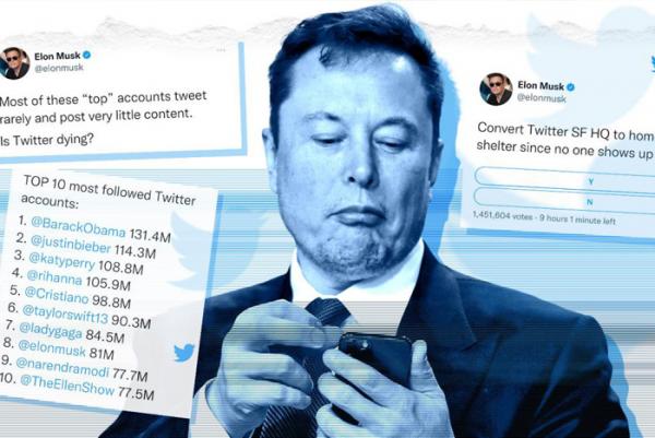 Điều gì sẽ xảy ra nếu Elon Musk từ bỏ thương vụ mua lại Twitter