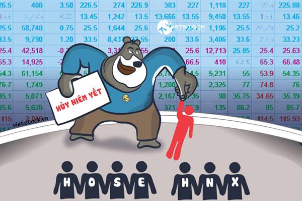 Hủy niêm yết với những cổ phiếu không lành mạnh