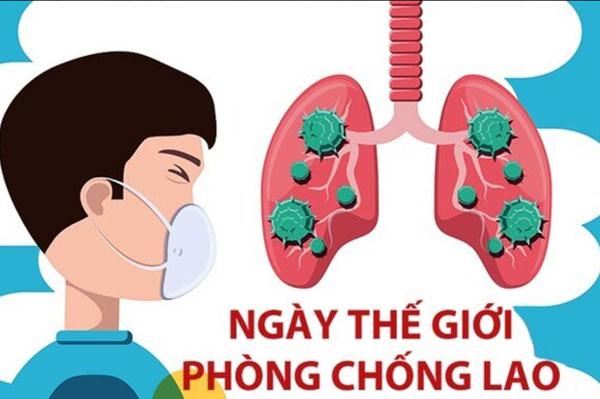 Ngày Thế giới phòng chống Lao: Nguồn gốc và ý nghĩa