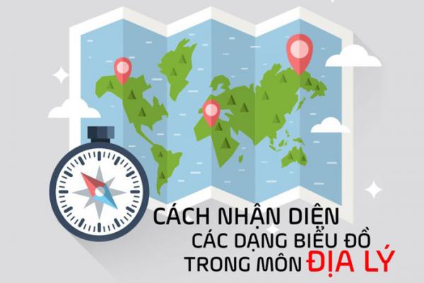 Những mẹo giúp thí sinh phân biệt được các biểu đồ Địa lý trong kỳ thi THPT