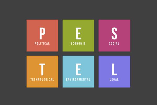 PESTEL là gì? 6 yếu tố trong mô hình PESTEL