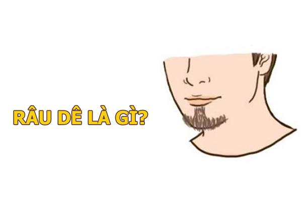 Râu dê là gì? Tất tần tật về râu dê và nguồn gốc của kiểu râu kinh điển này
