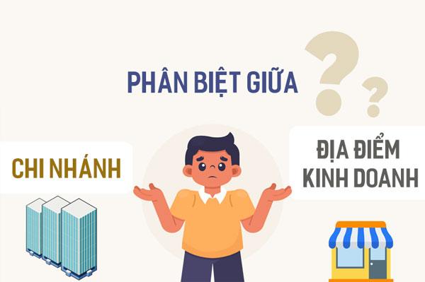 Sự khác nhau địa điểm kinh doanh, chi nhanh công ty