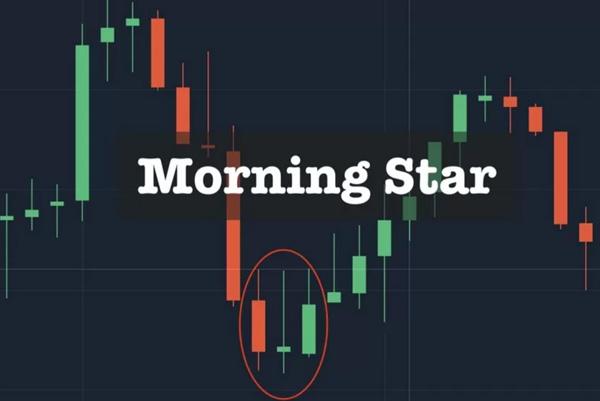 Tất tần tật thông tin về mô hình nến Morning Star nhà đầu tư chứng khoán cần biết
