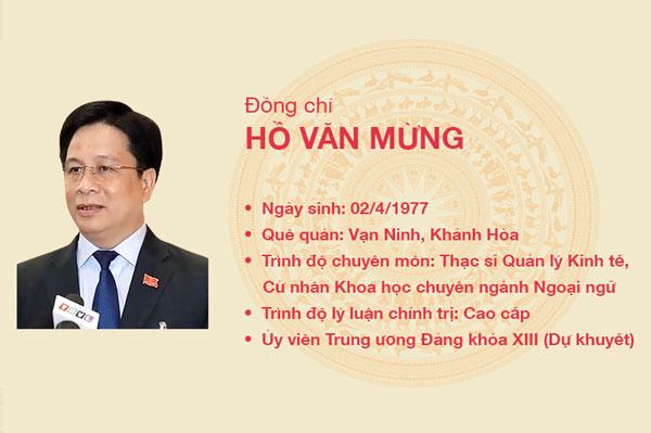 Tiểu sử Hồ Văn Mừng: Chính trị gia của Việt Nam