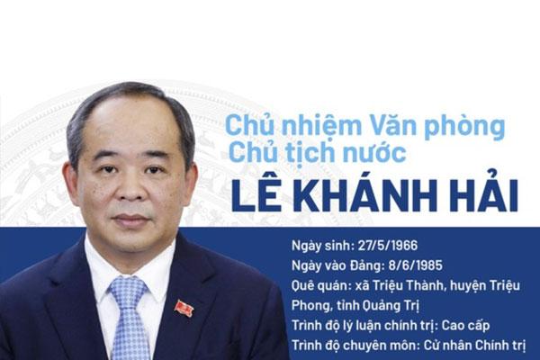 Tiểu sử Lê Khánh Hải: Chính khách cao cấp tại Việt Nam
