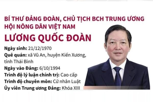 Tiểu sử Lương Quốc Đoàn: Chủ tịch TW Hội Nông dân Việt Nam