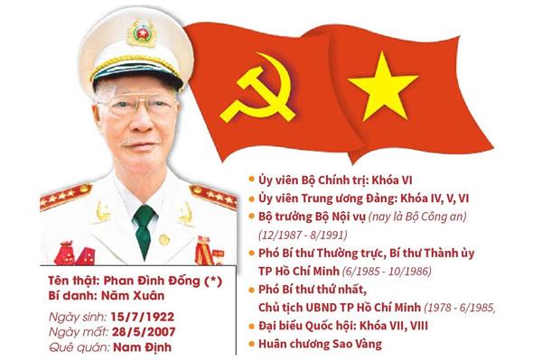 Tiểu sử Mai Chí Thọ: Nhà lãnh đạo tài năng của nước nhà