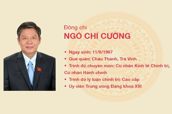 Tiểu sử Ngô Chí Cường: Chính trị gia nổi tiếng người Việt Nam
