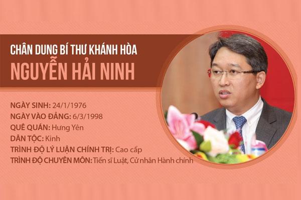 Tiểu sử Nguyễn Hải Ninh: Chính trị gia nổi tiếng của Việt Nam