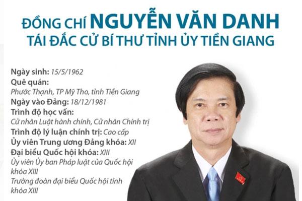 Tiểu sử Nguyễn Văn Danh: Chính trị gia nổi tiếng người Việt Nam