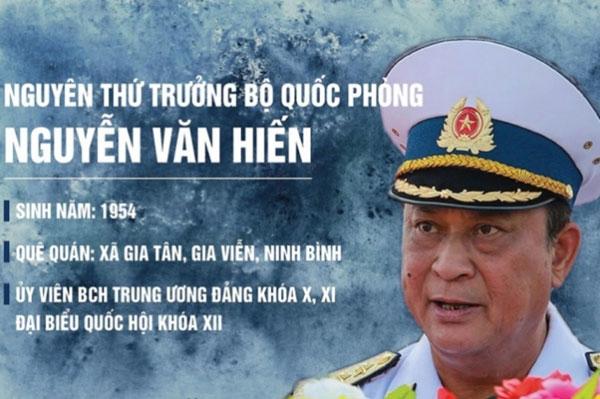 Tiểu sử Nguyễn Văn Hiến: Tướng lĩnh về hưu của Quân đội nhân dân Việt Nam