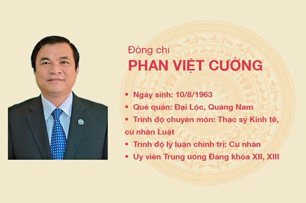 Tiểu sử Phan Việt Cường: Chính trị gia nổi tiếng tại Việt Nam