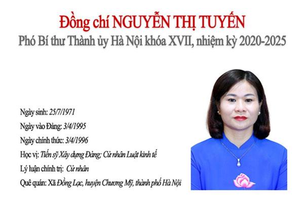 Tiểu sử, quá trình công tác của đồng chí Nguyễn Thị Tuyến