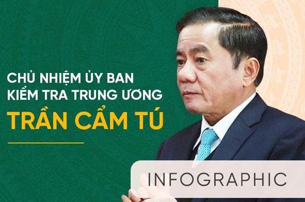 Tiểu sử Trần Cẩm Tú: Chính trị gia nổi tiếng tại Việt Nam