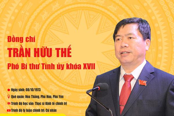 Tiểu sử Trần Hữu Thế: Chính trị gia nổi tiếng tại Việt Nam