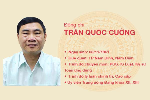 Tiểu sử Trần Quốc Cường: Tướng lĩnh Công an nhân dân Việt Nam