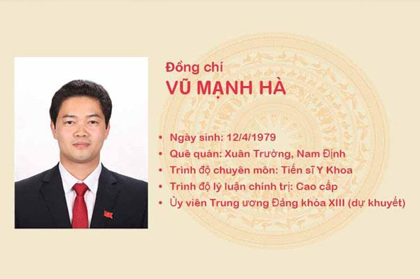 Tiểu sử Vũ Mạnh Hà: Thầy thuốc nổi tiếng của nước Việt Nam