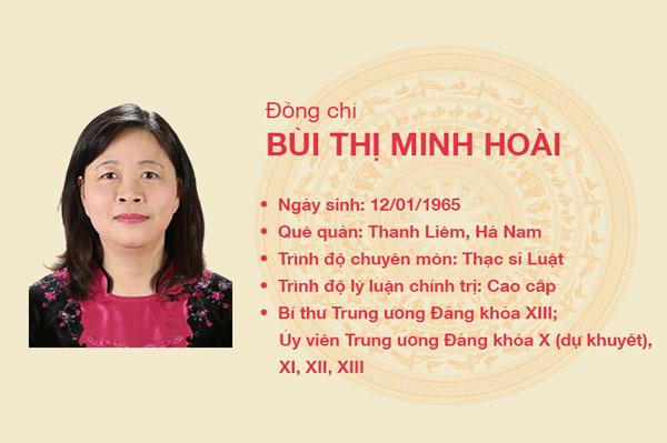 Tìm hiểu tiểu sử, quá trình công tác của đồng chí Bùi Thị Minh Hoài