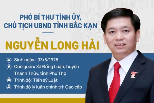 Tìm hiểu tiểu sử, quá trình công tác của Nguyễn Long Hải