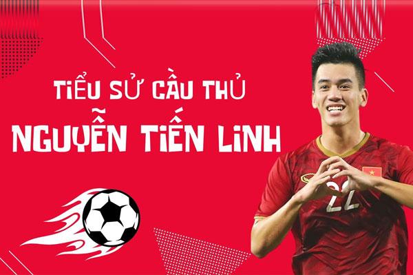 Tìm hiểu tiểu sử, sự nghiệp thi đấu chuyên nghiệp của Nguyễn Tiến Linh