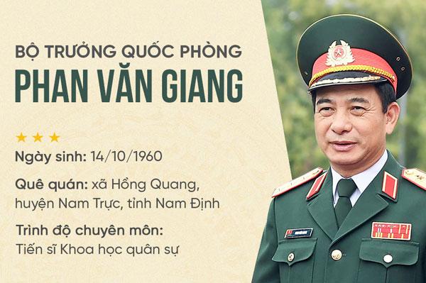 Tìm hiểu tiểu sử về Phan Văn Giang: Bộ trưởng Bộ Quốc Phòng Việt Nam